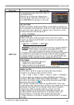 Preview for 54 page of Hitachi CP-X2011 User Manual – Operating Manual