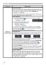 Preview for 55 page of Hitachi CP-X2011 User Manual – Operating Manual