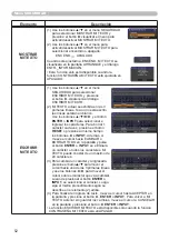 Preview for 61 page of Hitachi CP-X2011 User Manual – Operating Manual