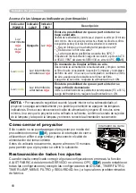 Preview for 69 page of Hitachi CP-X2011 User Manual – Operating Manual