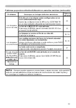 Preview for 72 page of Hitachi CP-X2011 User Manual – Operating Manual