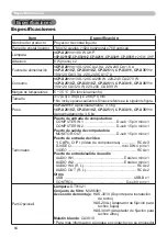 Preview for 73 page of Hitachi CP-X2011 User Manual – Operating Manual