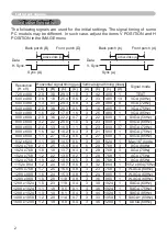 Preview for 94 page of Hitachi CP-X2011 User Manual – Operating Manual