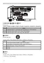 Preview for 96 page of Hitachi CP-X2011 User Manual – Operating Manual