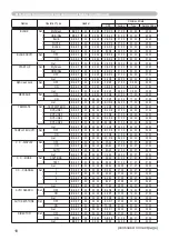 Preview for 110 page of Hitachi CP-X2011 User Manual – Operating Manual