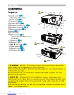 Preview for 13 page of Hitachi CP-X2011 User'S Manual And Operating Manual