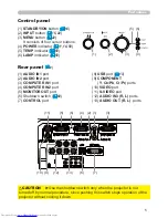 Предварительный просмотр 14 страницы Hitachi CP-X2011 User'S Manual And Operating Manual