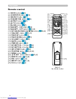 Preview for 15 page of Hitachi CP-X2011 User'S Manual And Operating Manual