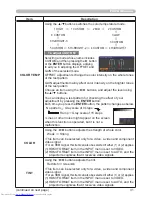 Предварительный просмотр 40 страницы Hitachi CP-X2011N Operating Manual