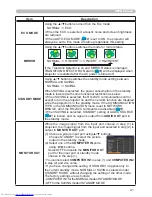 Предварительный просмотр 50 страницы Hitachi CP-X2011N Operating Manual