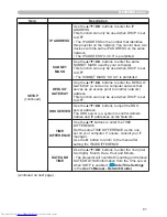 Предварительный просмотр 70 страницы Hitachi CP-X2011N Operating Manual