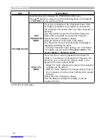 Предварительный просмотр 73 страницы Hitachi CP-X2011N Operating Manual