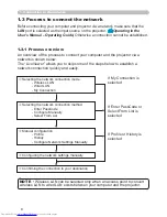 Предварительный просмотр 117 страницы Hitachi CP-X2011N Operating Manual