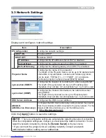 Предварительный просмотр 158 страницы Hitachi CP-X2011N Operating Manual