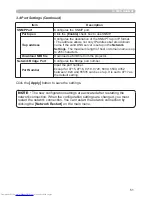 Предварительный просмотр 160 страницы Hitachi CP-X2011N Operating Manual