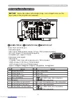 Предварительный просмотр 223 страницы Hitachi CP-X2011N Operating Manual