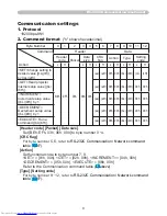 Предварительный просмотр 229 страницы Hitachi CP-X2011N Operating Manual