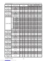 Предварительный просмотр 239 страницы Hitachi CP-X2011N Operating Manual