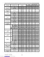 Предварительный просмотр 240 страницы Hitachi CP-X2011N Operating Manual