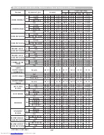 Предварительный просмотр 242 страницы Hitachi CP-X2011N Operating Manual