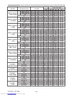 Предварительный просмотр 243 страницы Hitachi CP-X2011N Operating Manual