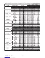 Предварительный просмотр 244 страницы Hitachi CP-X2011N Operating Manual