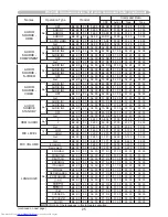 Предварительный просмотр 245 страницы Hitachi CP-X2011N Operating Manual