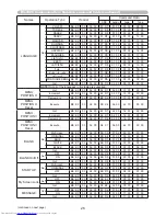 Предварительный просмотр 246 страницы Hitachi CP-X2011N Operating Manual