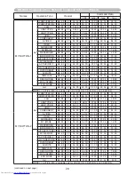 Предварительный просмотр 248 страницы Hitachi CP-X2011N Operating Manual