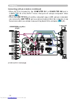 Предварительный просмотр 10 страницы Hitachi CP-X2011N User Manual