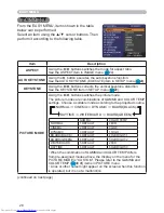 Предварительный просмотр 28 страницы Hitachi CP-X2011N User Manual