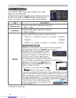 Предварительный просмотр 30 страницы Hitachi CP-X2011N User Manual