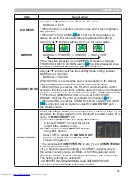 Предварительный просмотр 41 страницы Hitachi CP-X2011N User Manual