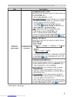 Предварительный просмотр 57 страницы Hitachi CP-X2011N User Manual