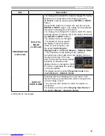 Предварительный просмотр 65 страницы Hitachi CP-X2011N User Manual