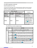 Предварительный просмотр 75 страницы Hitachi CP-X2011N User Manual