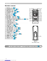 Preview for 6 page of Hitachi CP-X2020 Getting Started Manual