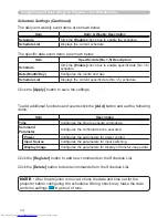 Preview for 14 page of Hitachi CP-X205 Network Manual