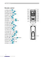 Preview for 15 page of Hitachi CP-X205 User'S Manual And Operating Manual