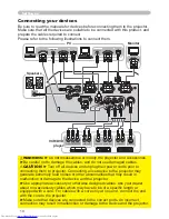 Preview for 19 page of Hitachi CP-X205 User'S Manual And Operating Manual