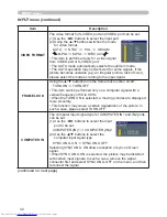 Preview for 41 page of Hitachi CP-X205 User'S Manual And Operating Manual