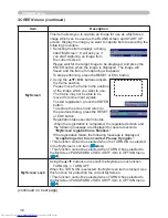 Preview for 47 page of Hitachi CP-X205 User'S Manual And Operating Manual