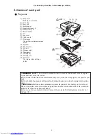 Preview for 3 page of Hitachi CP-X205W(C14-20N) Service Manual