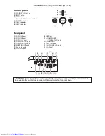 Preview for 4 page of Hitachi CP-X205W(C14-20N) Service Manual