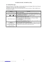 Preview for 33 page of Hitachi CP-X205W(C14-20N) Service Manual