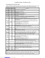 Preview for 34 page of Hitachi CP-X205W(C14-20N) Service Manual