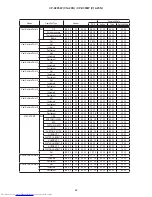 Preview for 62 page of Hitachi CP-X205W(C14-20N) Service Manual