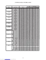 Preview for 63 page of Hitachi CP-X205W(C14-20N) Service Manual