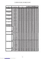 Preview for 64 page of Hitachi CP-X205W(C14-20N) Service Manual