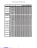 Preview for 65 page of Hitachi CP-X205W(C14-20N) Service Manual